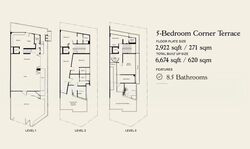 Jalan Elok (D9), Terrace #610681571